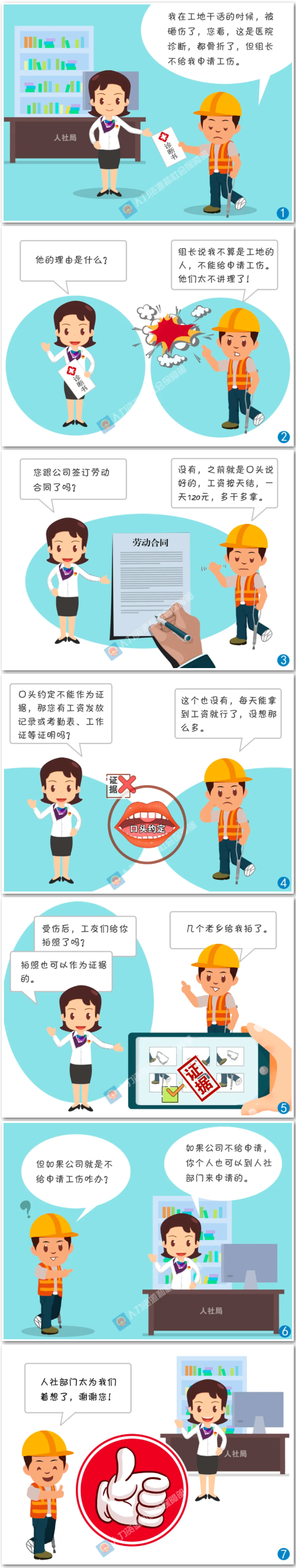 工(gōng)傷報(bào)銷